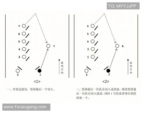 重庆飞盘队反击战术解析与实战应用探索 重庆飞盘队反击战术解析与实战应用探索