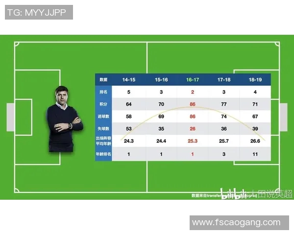 广州篮球队整体压制体系的战术解析与实战应用探讨 广州篮球队整体压制体系的战术解析与实战应用探讨