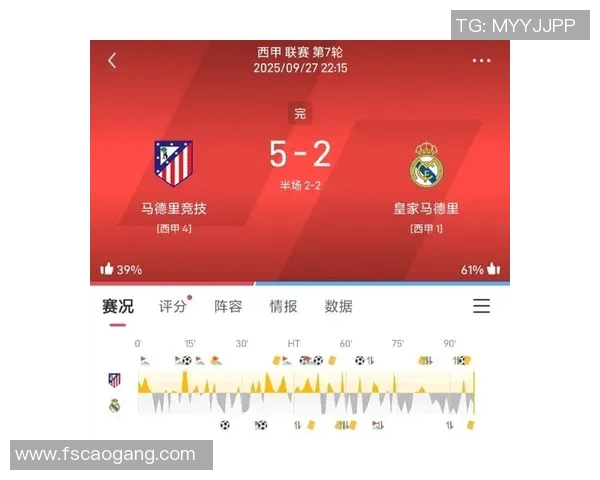 西甲联赛有几场比赛？赛季总场数与分组